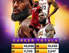 28圈- SKT带队取胜！，詹姆斯重要时刻险胜全场沸腾不已