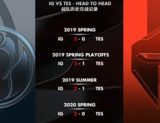 28圈娱乐-JackeyLove连续十场比赛得分超过突破纪录，中国队挑战极限！的简单介绍